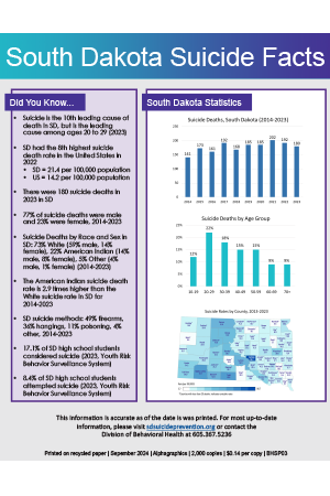 South Dakota Suicide Facts