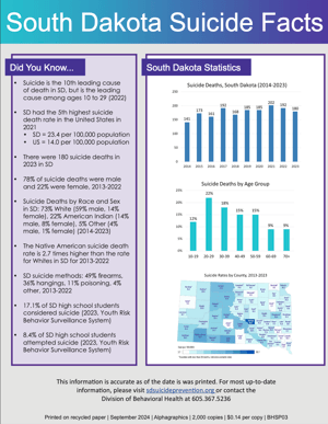 Suicide Fact Sheet 