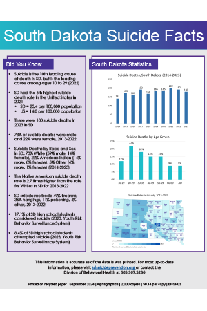 South Dakota Suicide Facts